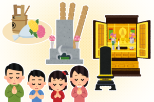 祥月命日にすること