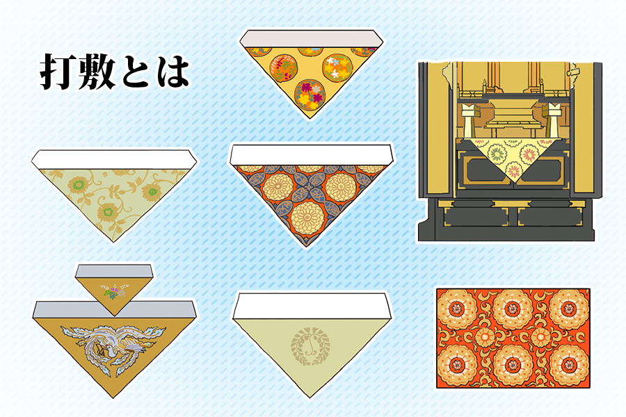打敷とは