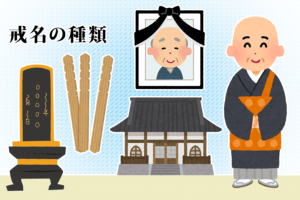戒名の種類
