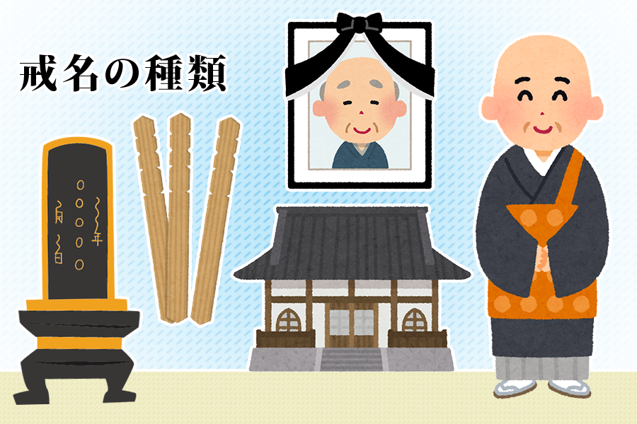 戒名の種類
