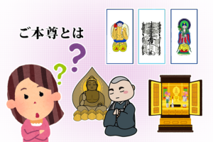 ご本尊とは