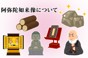 お仏壇の購入とご本尊阿弥陀如来像について