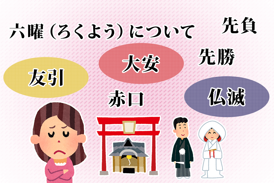 六曜(ろくよう)について