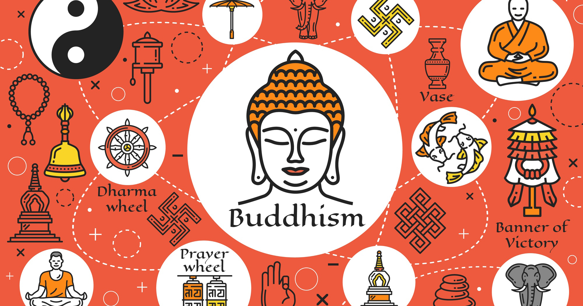 伝統型仏壇とは?宗旨・宗派に合う仏壇を探す方法